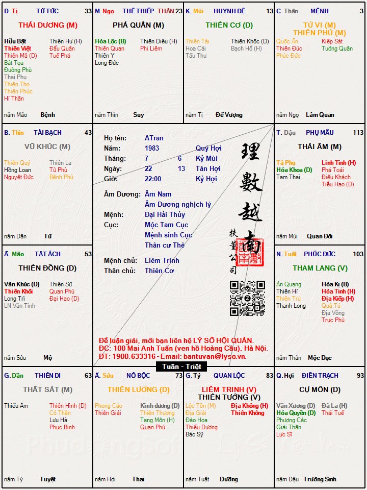 Hình ảnh