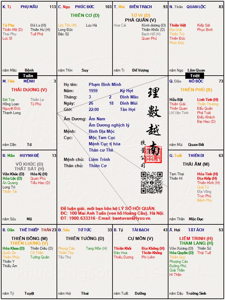 Hình ảnh