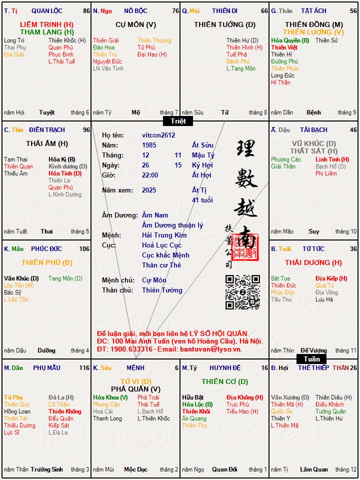 Hình ảnh
