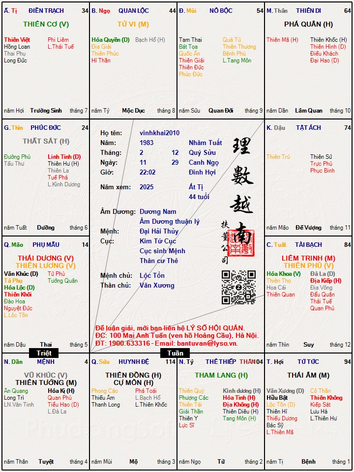 Hình ảnh
