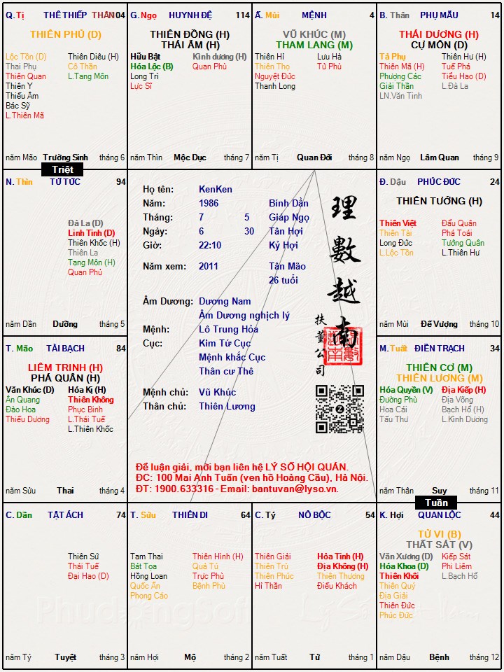 Hình ảnh