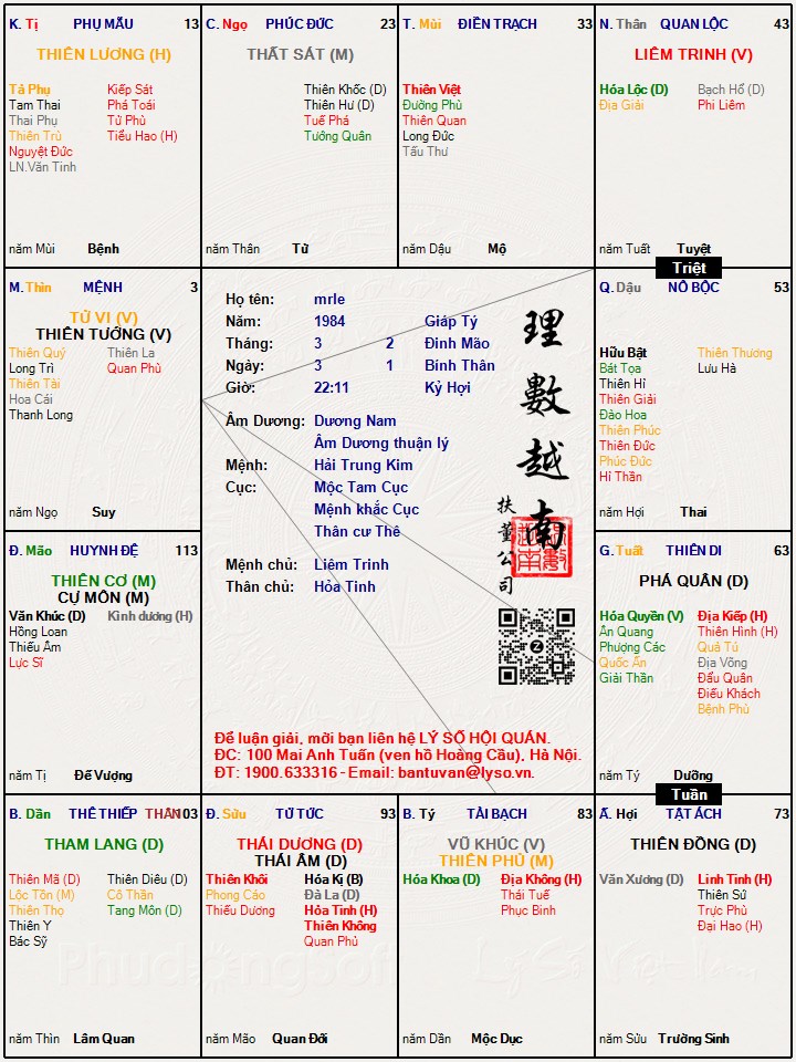 Hình ảnh