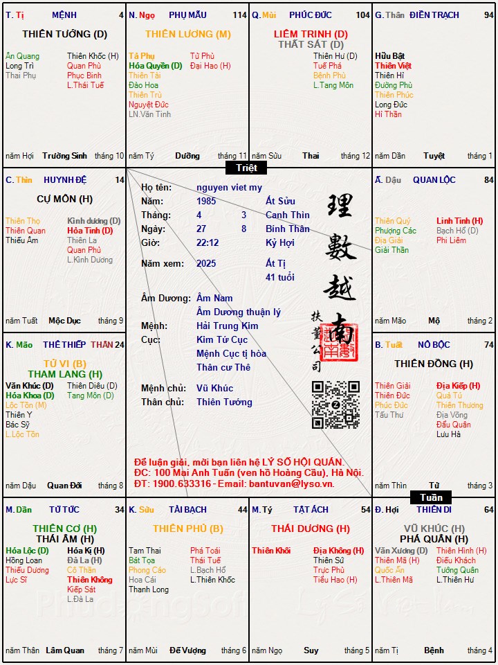 Hình ảnh
