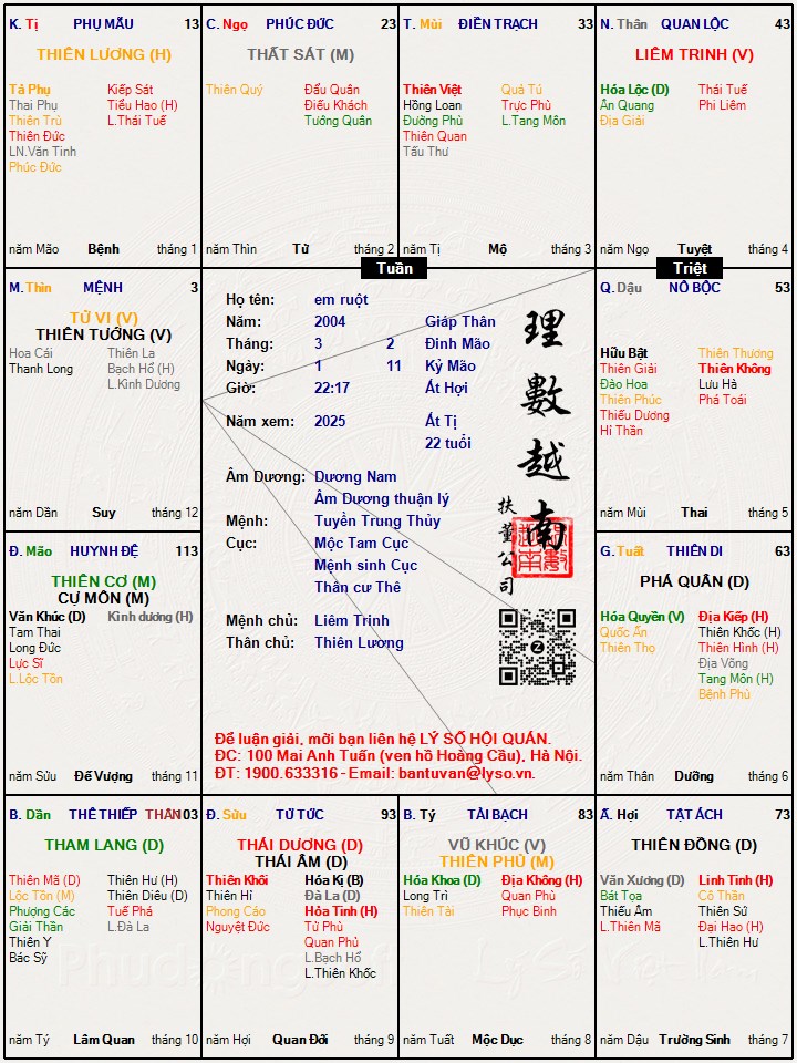Hình ảnh