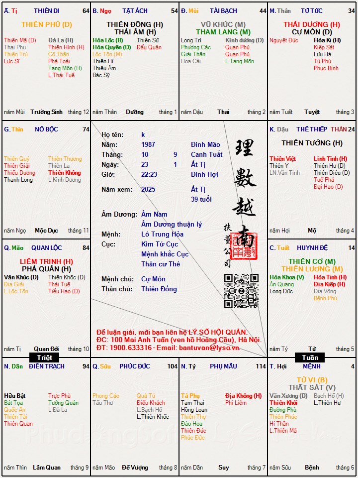 Hình ảnh