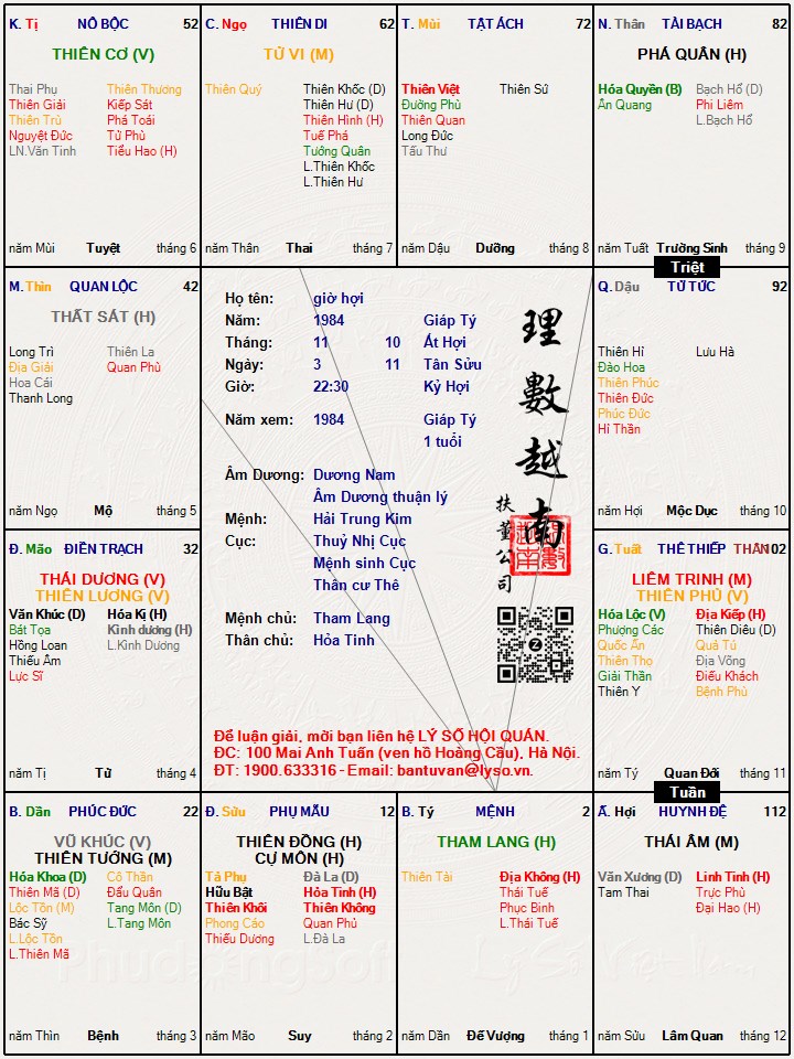 Hình ảnh