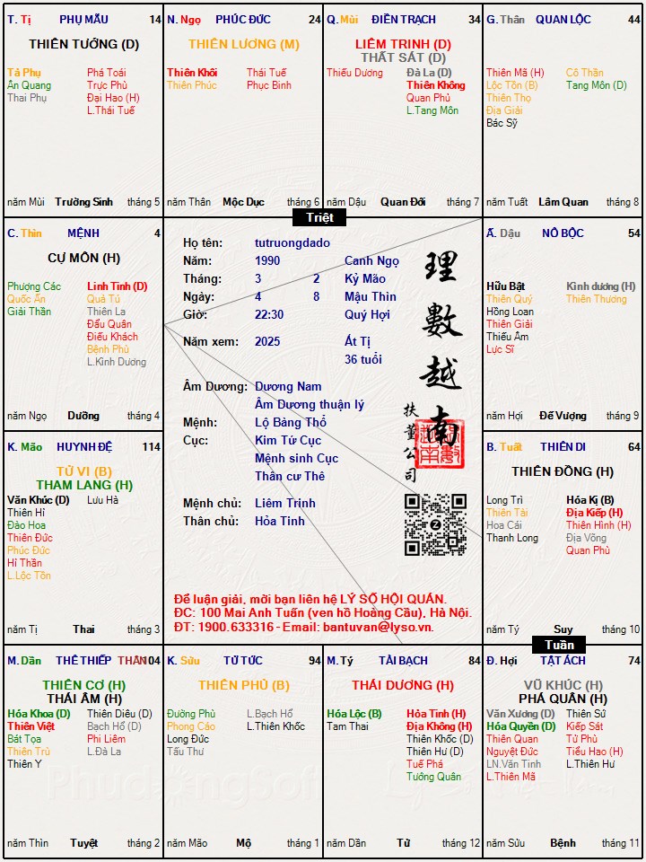 Hình ảnh