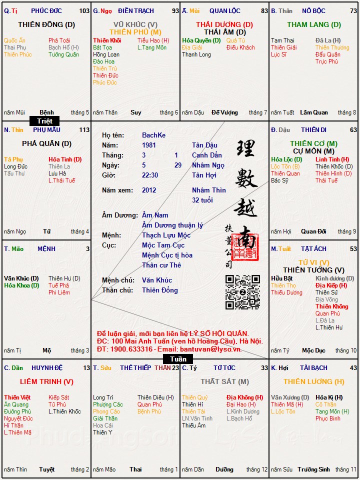 Hình ảnh