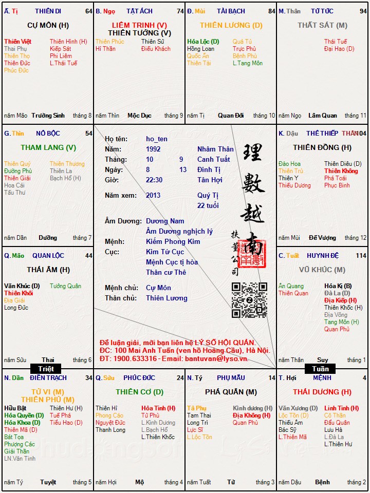 Hình ảnh