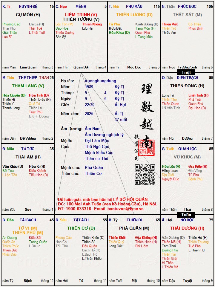 Hình ảnh