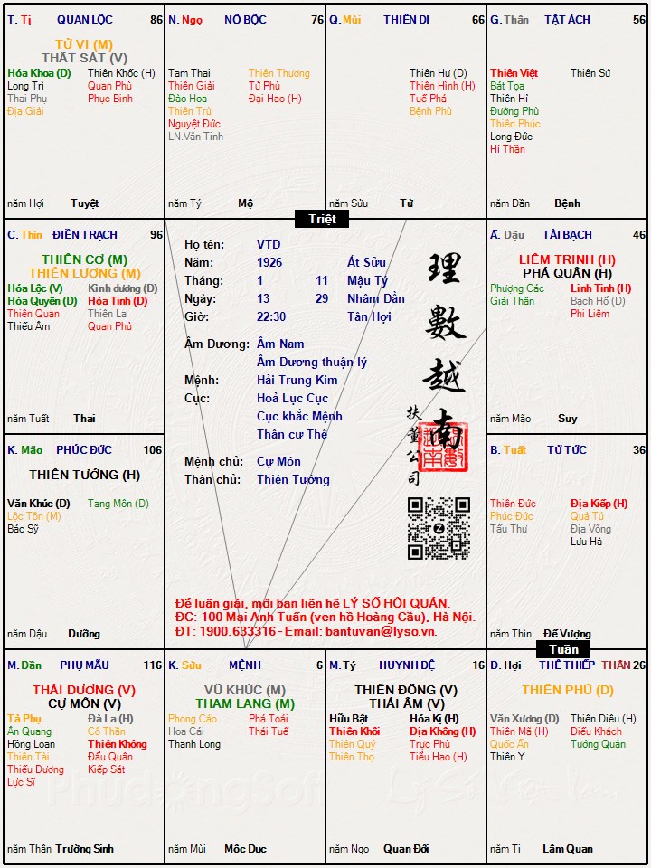 Hình ảnh