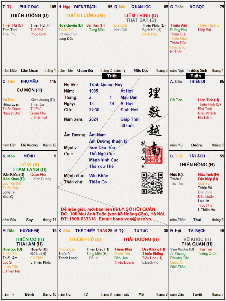 Hình ảnh