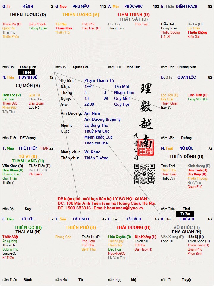 Hình ảnh