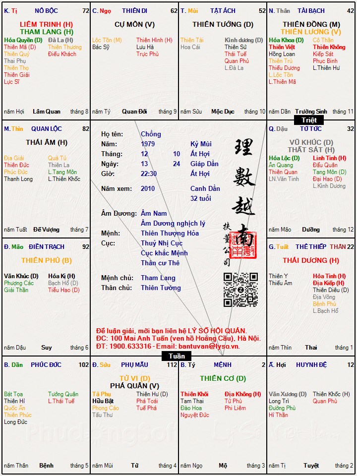 Hình ảnh