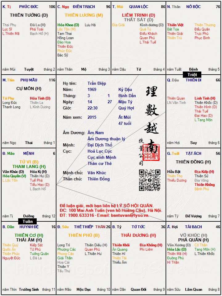 Hình ảnh