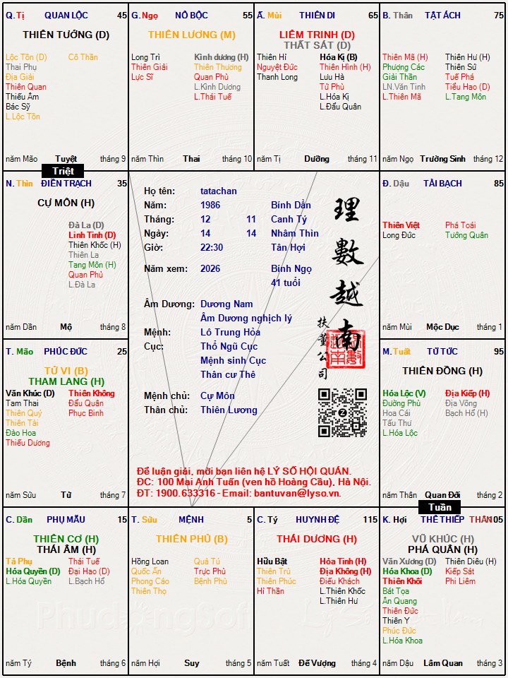 Hình ảnh
