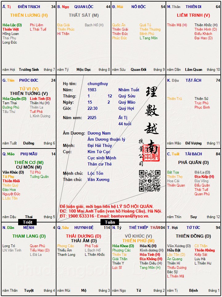 Hình ảnh