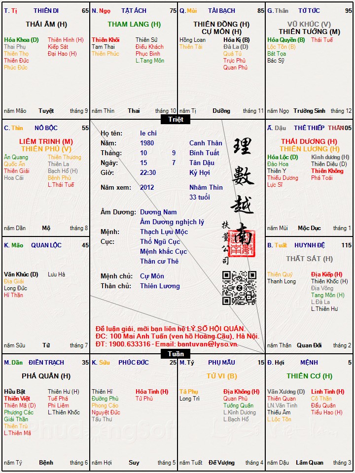 Hình ảnh