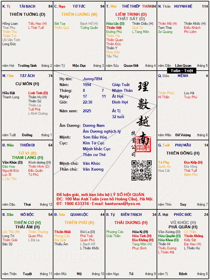 Hình ảnh