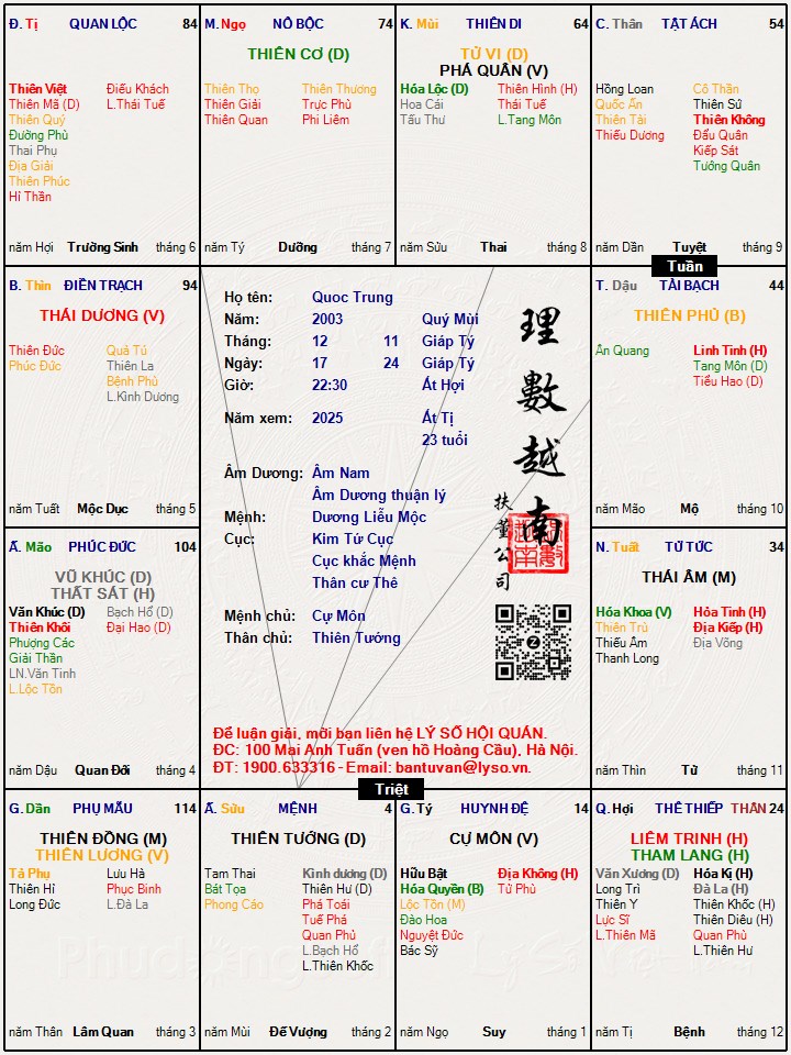 Hình ảnh