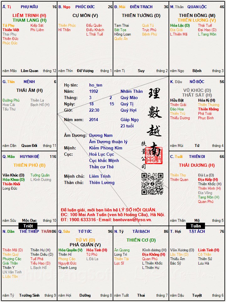 Hình ảnh