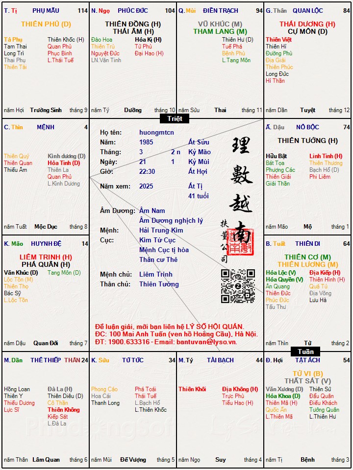 Hình ảnh