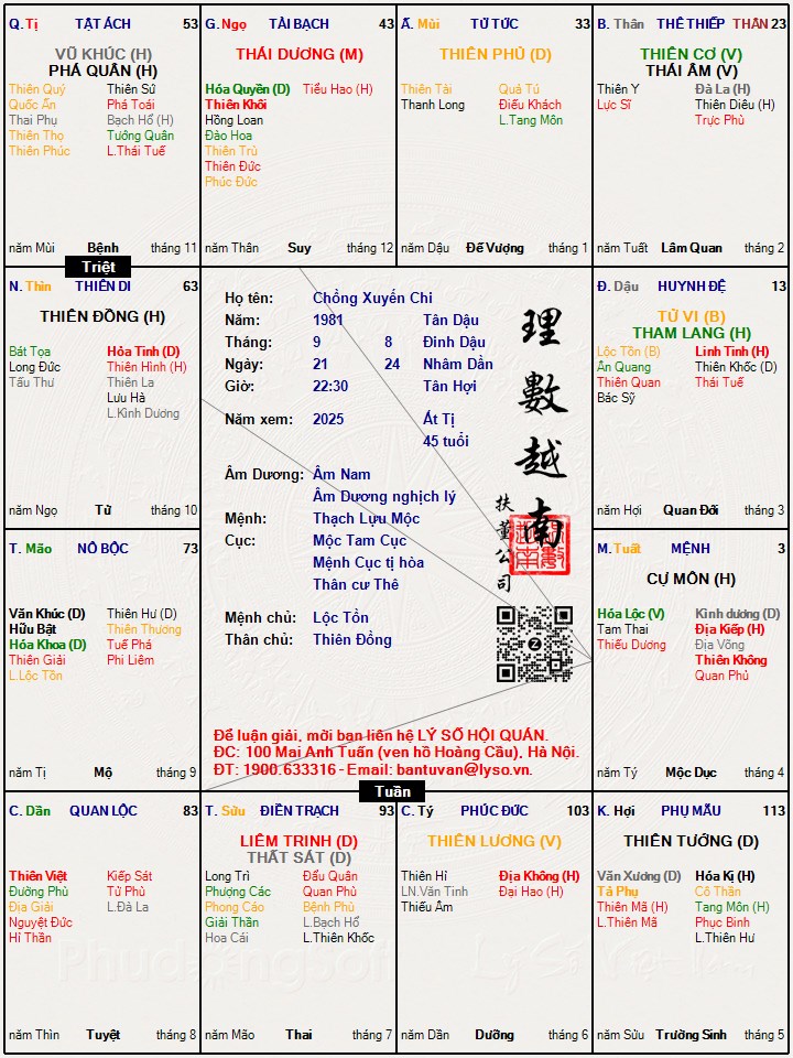 Hình ảnh