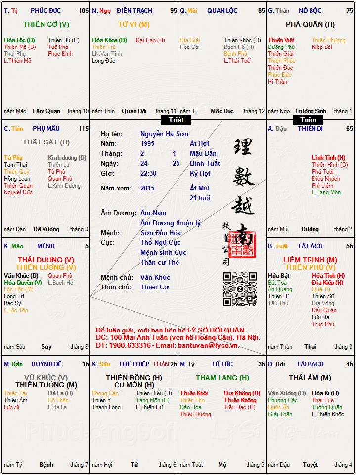 Hình ảnh