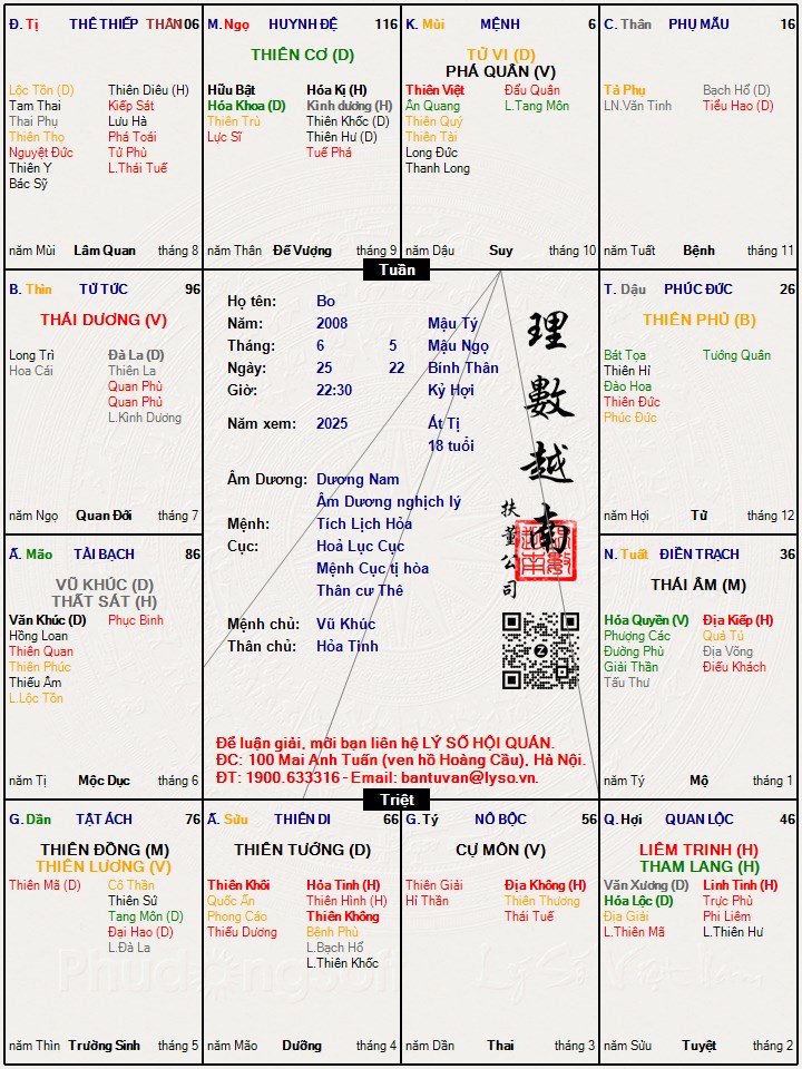 Hình ảnh