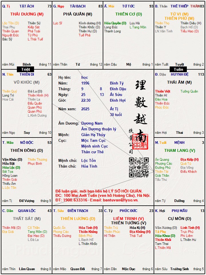 Hình ảnh