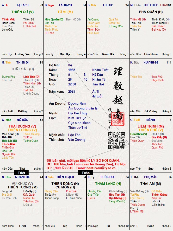 Hình ảnh