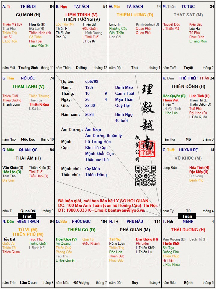 Hình ảnh