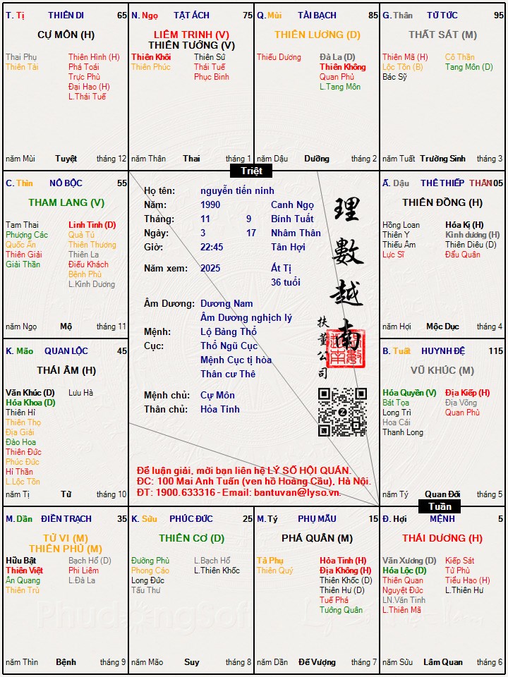 Hình ảnh