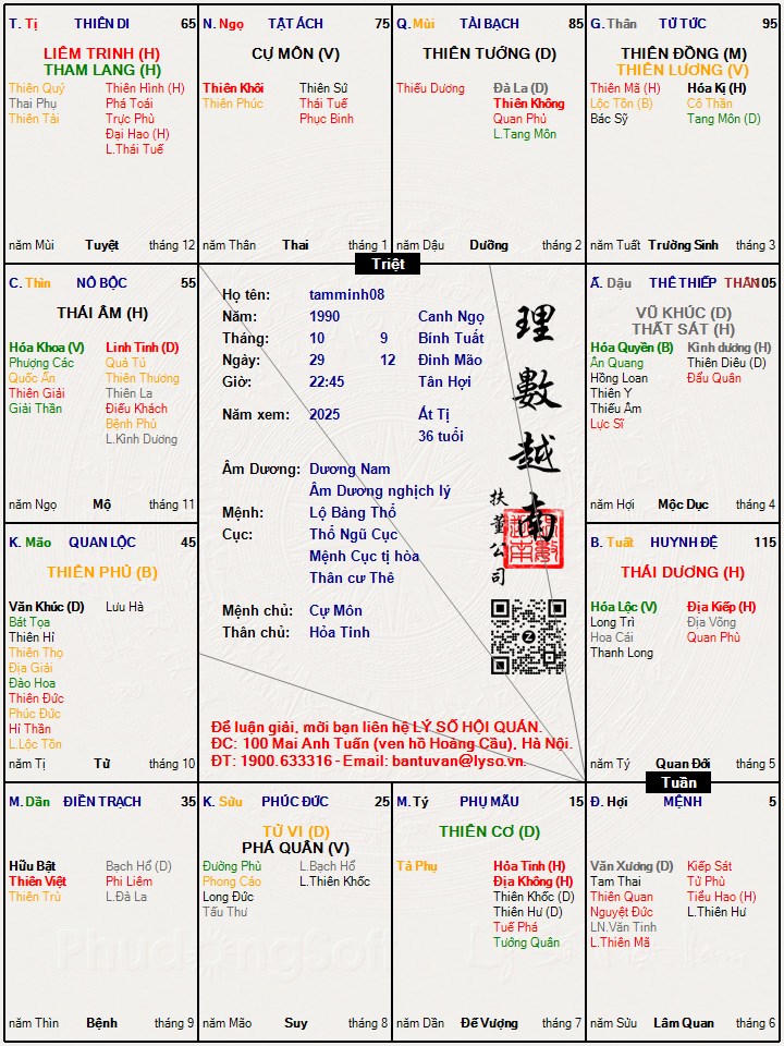Hình ảnh