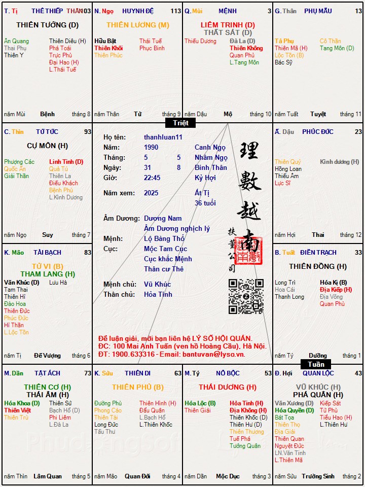 Hình ảnh