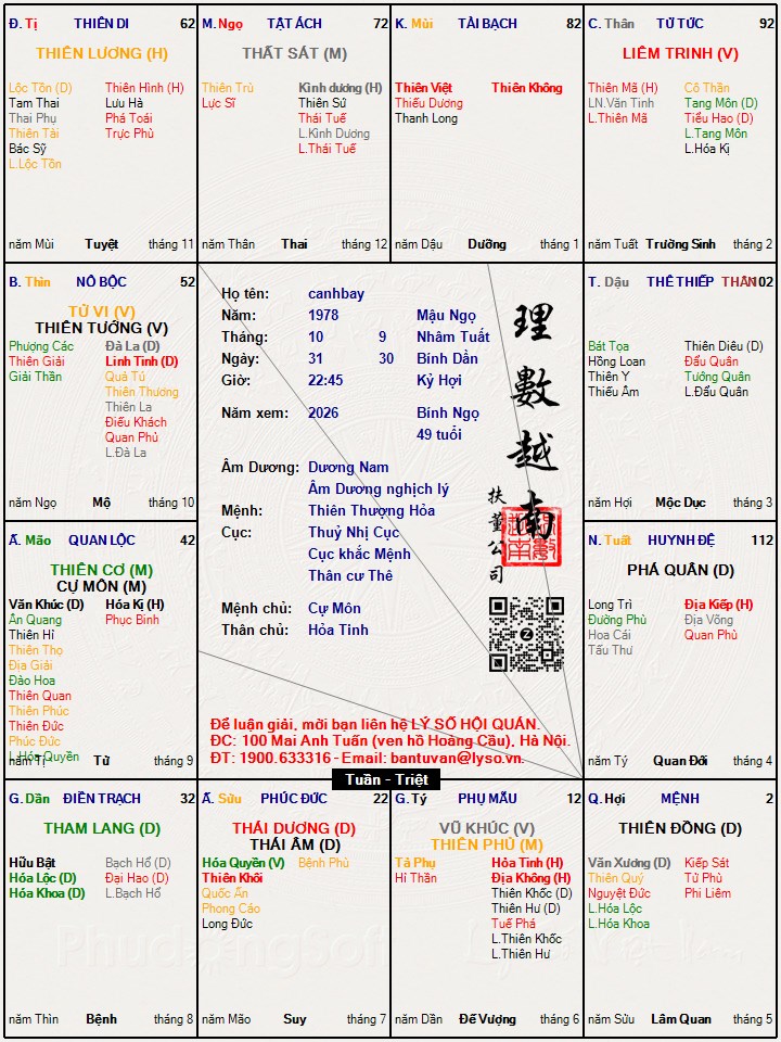 Hình ảnh