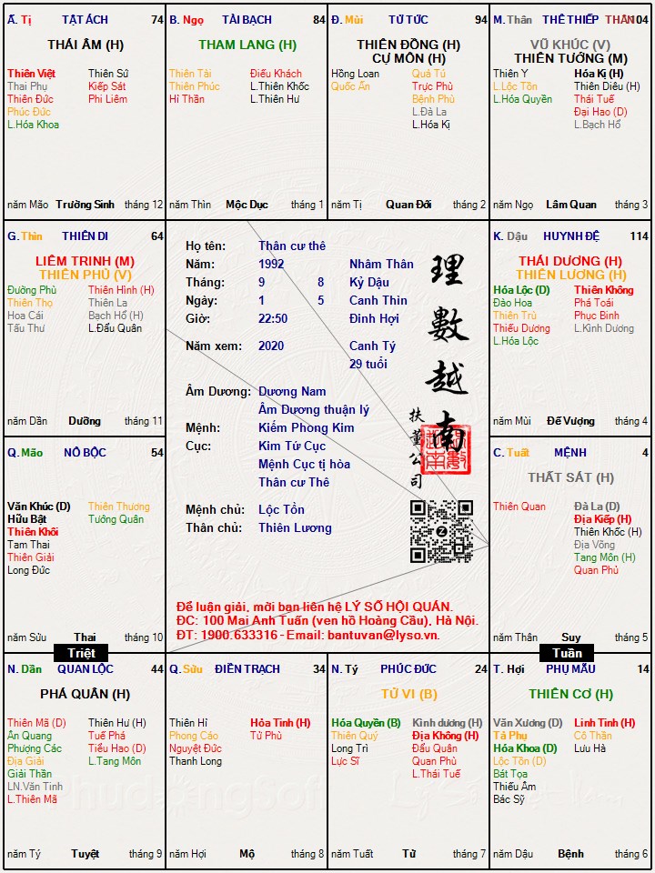 Hình ảnh