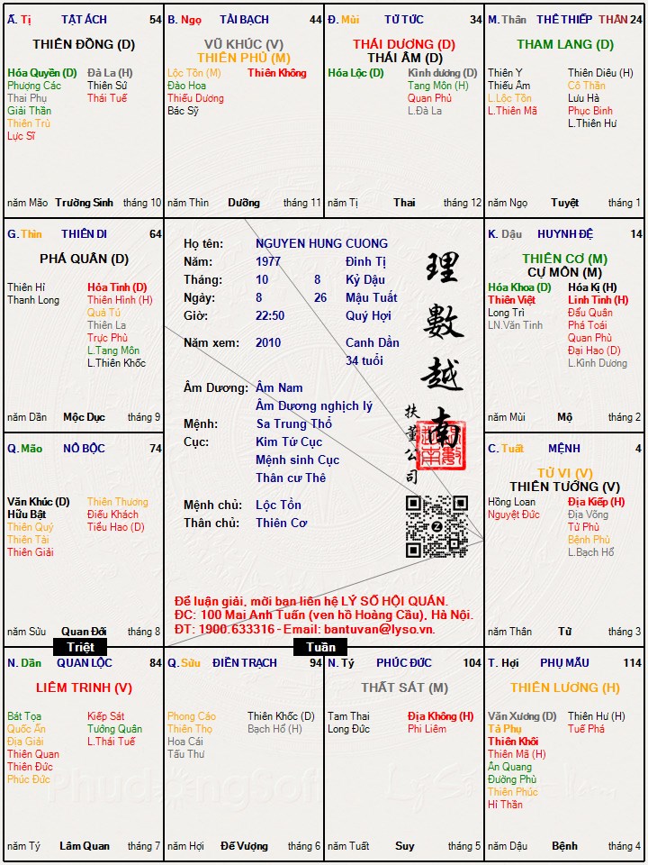 Hình ảnh
