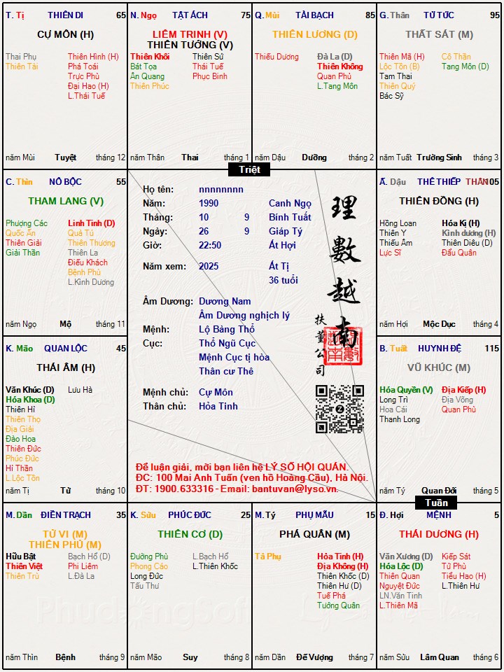Hình ảnh