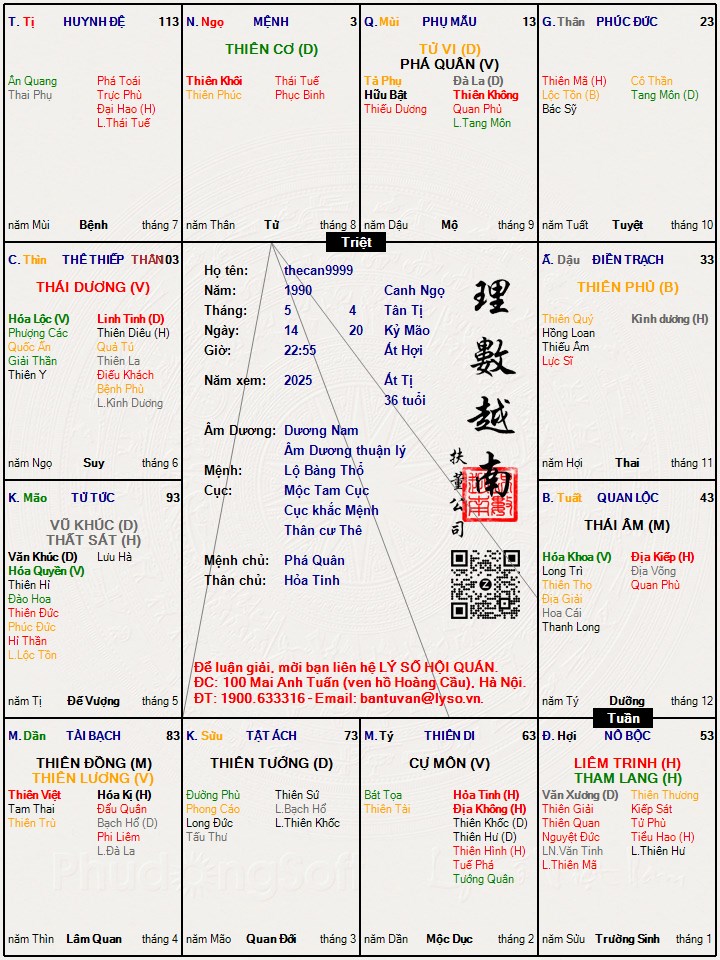 Hình ảnh