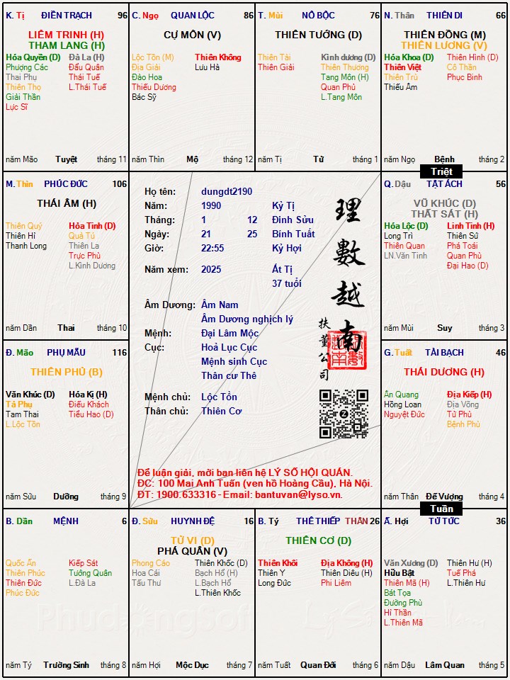 Hình ảnh