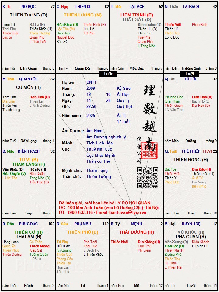 Hình ảnh