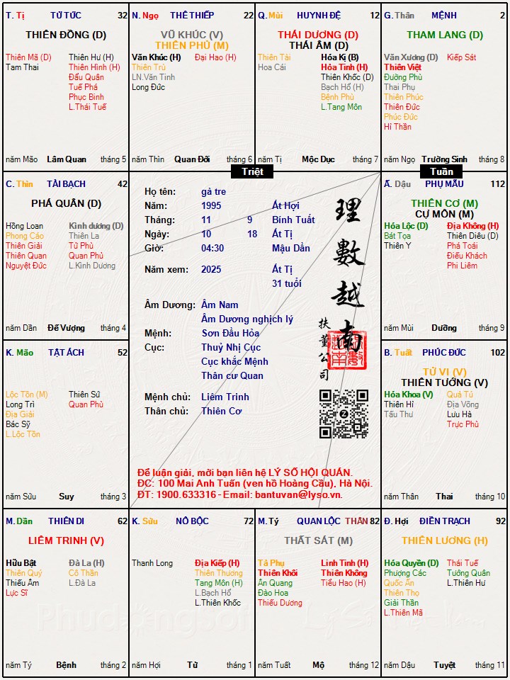 Hình ảnh