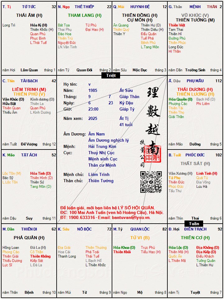 Hình ảnh