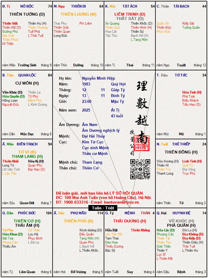 Hình ảnh