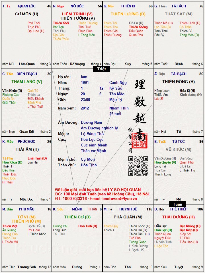 Hình ảnh