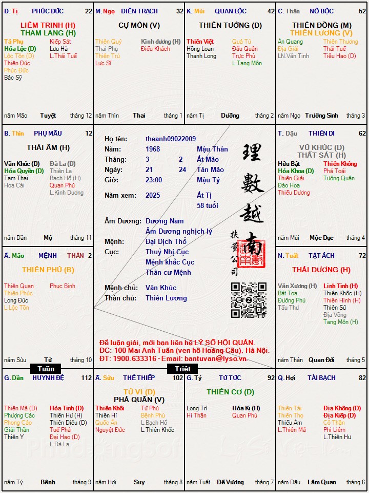 Hình ảnh