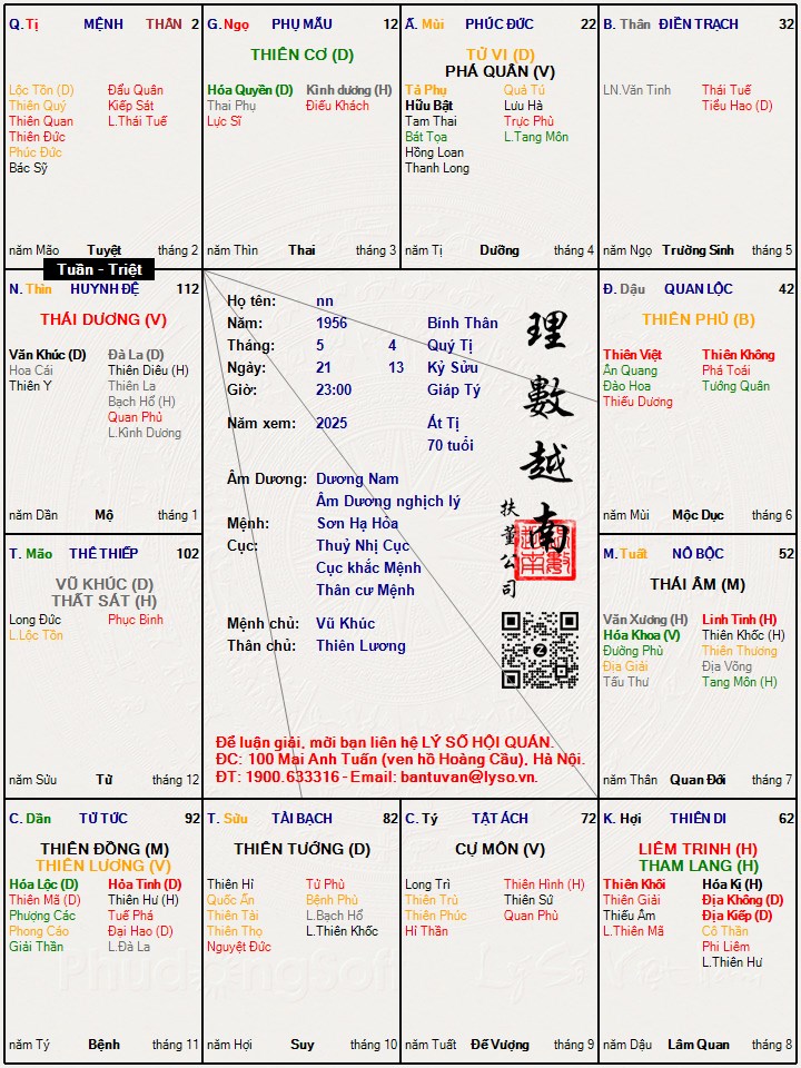 Hình ảnh
