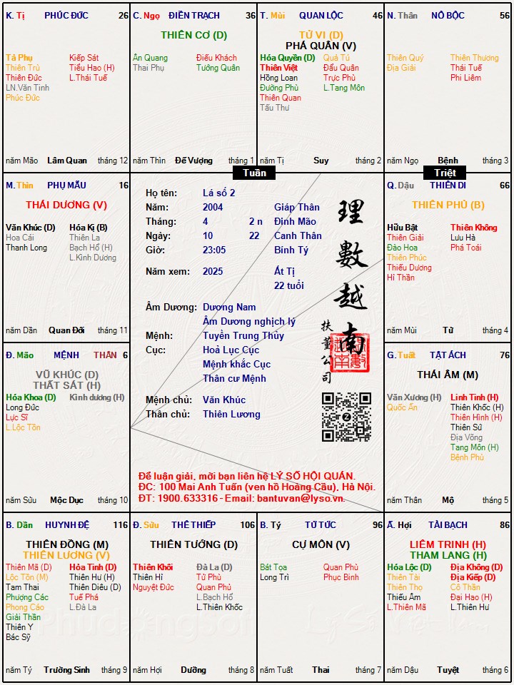 Hình ảnh