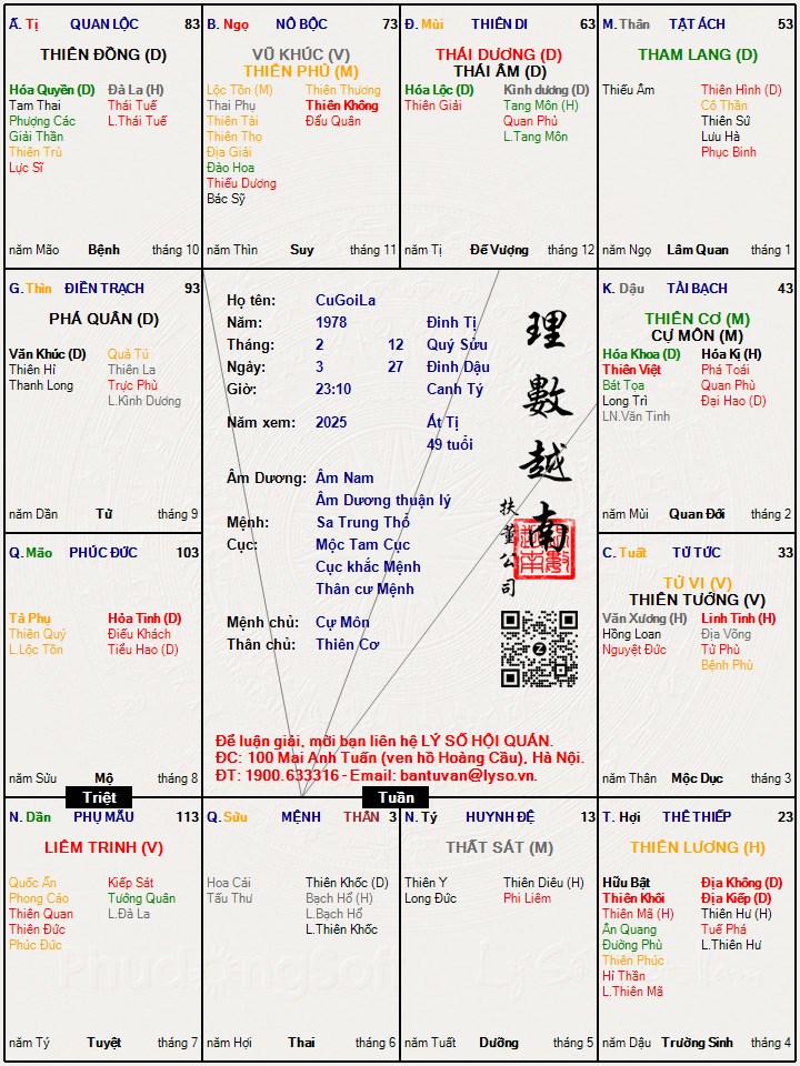 Hình ảnh
